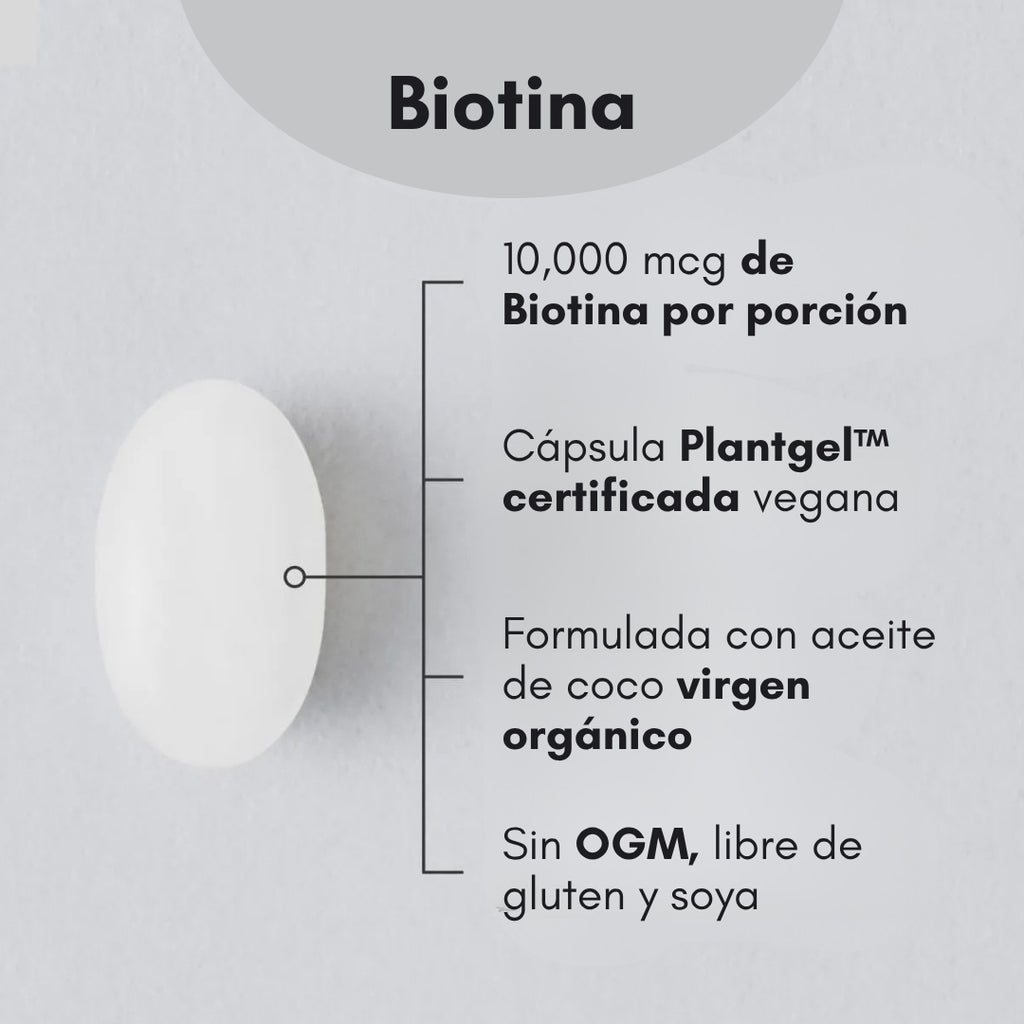 Biotina Sports