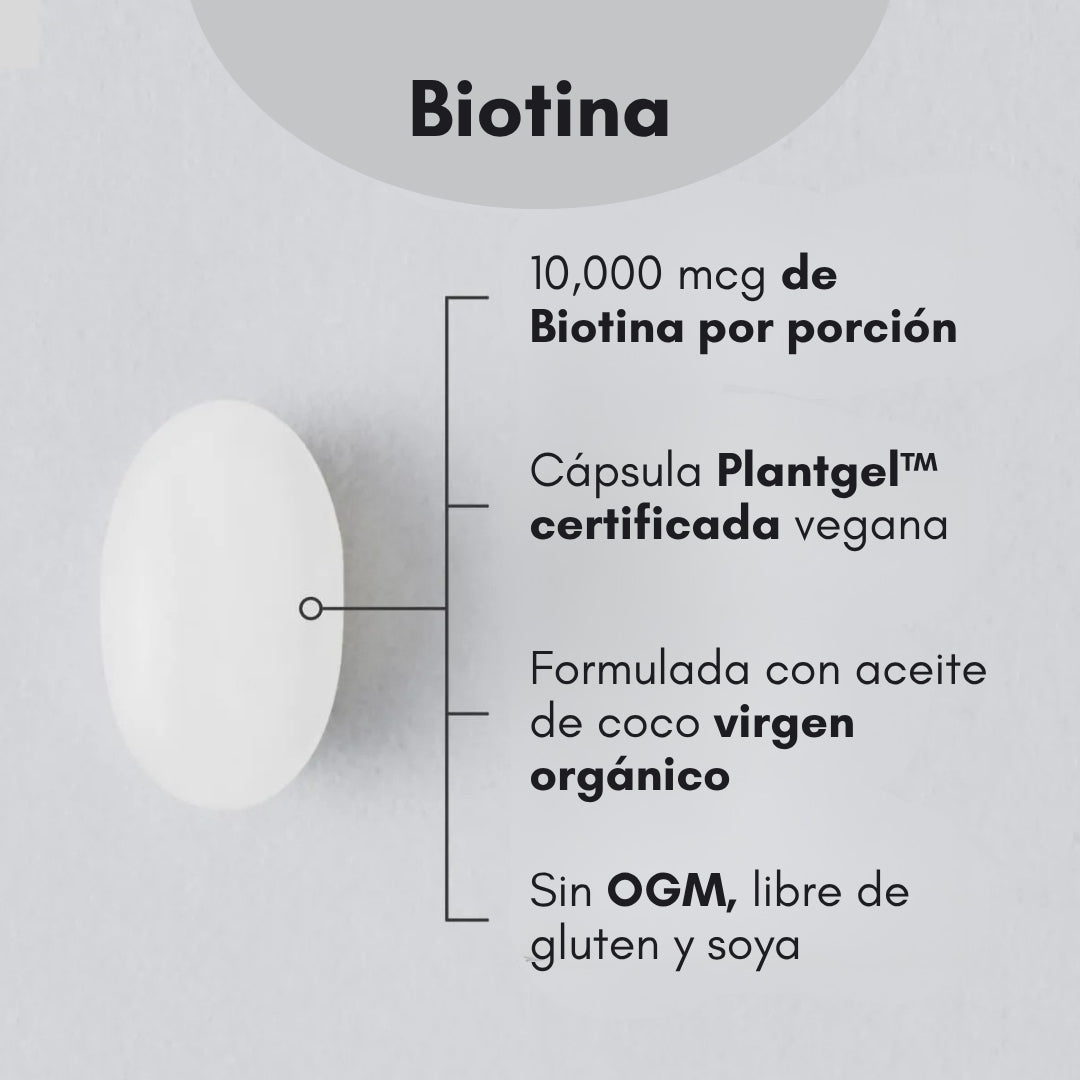 Biotina Sports